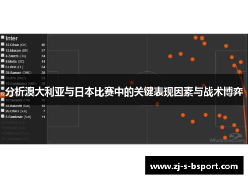 分析澳大利亚与日本比赛中的关键表现因素与战术博弈