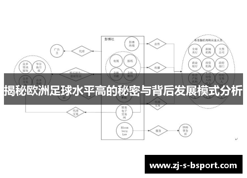 揭秘欧洲足球水平高的秘密与背后发展模式分析