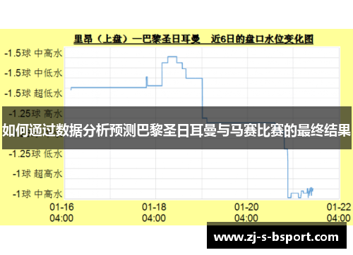如何通过数据分析预测巴黎圣日耳曼与马赛比赛的最终结果