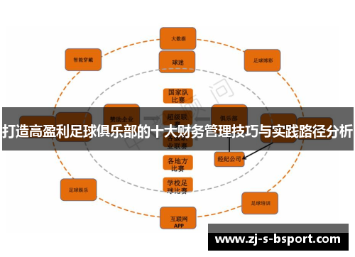 打造高盈利足球俱乐部的十大财务管理技巧与实践路径分析 打造高盈利足球俱乐部的十大财务管理技巧与实践路径分析