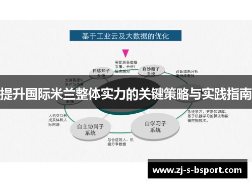 提升国际米兰整体实力的关键策略与实践指南