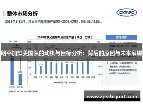 朗平加盟美国队的动机与目标分析:背后的原因与未来展望 朗平加盟美国队的动机与目标分析:背后的原因与未来展望