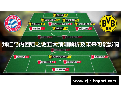 拜仁马内回归之谜五大预测解析及未来可能影响 拜仁马内回归之谜五大预测解析及未来可能影响