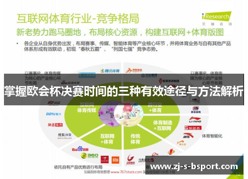 掌握欧会杯决赛时间的三种有效途径与方法解析