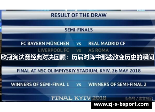欧冠淘汰赛经典对决回顾:历届对阵中那些改变历史的瞬间 欧冠淘汰赛经典对决回顾:历届对阵中那些改变历史的瞬间