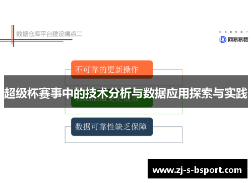 超级杯赛事中的技术分析与数据应用探索与实践