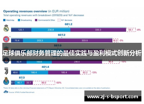 足球俱乐部财务管理的最佳实践与盈利模式创新分析