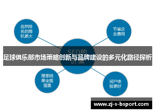 足球俱乐部市场策略创新与品牌建设的多元化路径探析