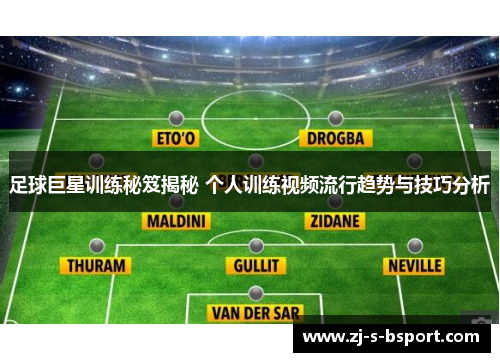 足球巨星训练秘笈揭秘 个人训练视频流行趋势与技巧分析