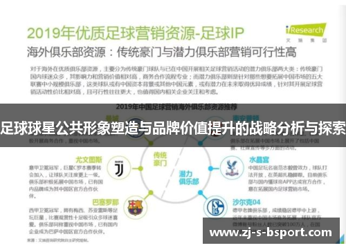 足球球星公共形象塑造与品牌价值提升的战略分析与探索