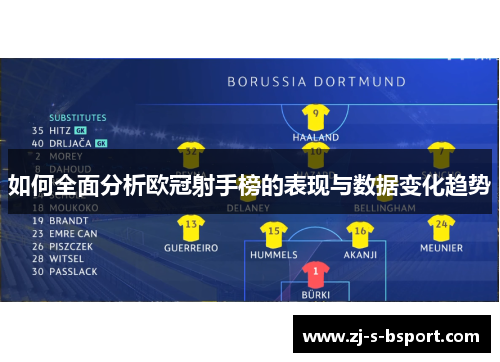 如何全面分析欧冠射手榜的表现与数据变化趋势