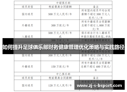 如何提升足球俱乐部财务健康管理优化策略与实践路径