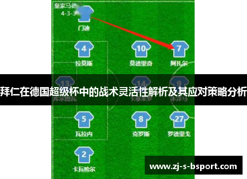 拜仁在德国超级杯中的战术灵活性解析及其应对策略分析