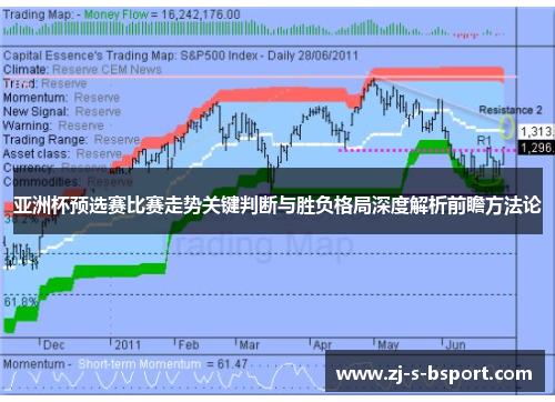 亚洲杯预选赛比赛走势关键判断与胜负格局深度解析前瞻方法论