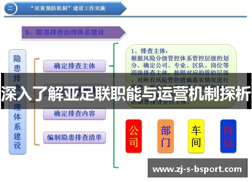 深入了解亚足联职能与运营机制探析