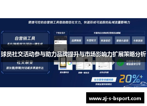 球员社交活动参与助力品牌提升与市场影响力扩展策略分析
