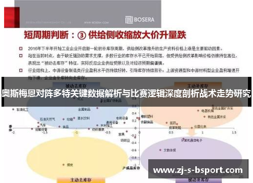 奥斯梅恩对阵多特关键数据解析与比赛逻辑深度剖析战术走势研究 奥斯梅恩对阵多特关键数据解析与比赛逻辑深度剖析战术走势研究
