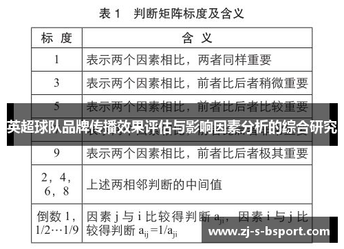 英超球队品牌传播效果评估与影响因素分析的综合研究