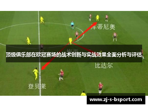 顶级俱乐部在欧冠赛场的战术创新与实战效果全面分析与评估 顶级俱乐部在欧冠赛场的战术创新与实战效果全面分析与评估