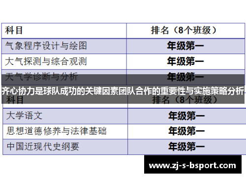 齐心协力是球队成功的关键因素团队合作的重要性与实施策略分析 齐心协力是球队成功的关键因素团队合作的重要性与实施策略分析